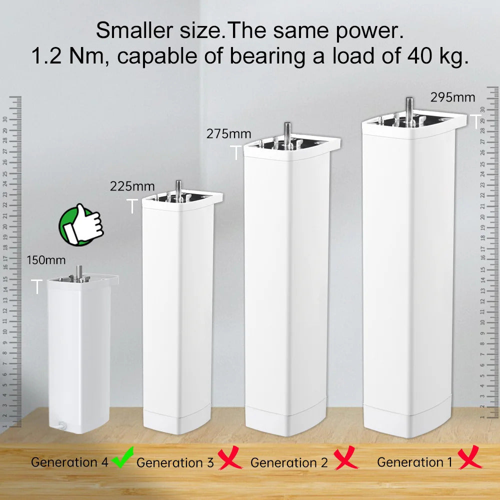 Smart life Tuya Zigbee Electric Curtain Motor automatic Intelligent Support Voice Control Tools Alexa Google Assistant 15cm size