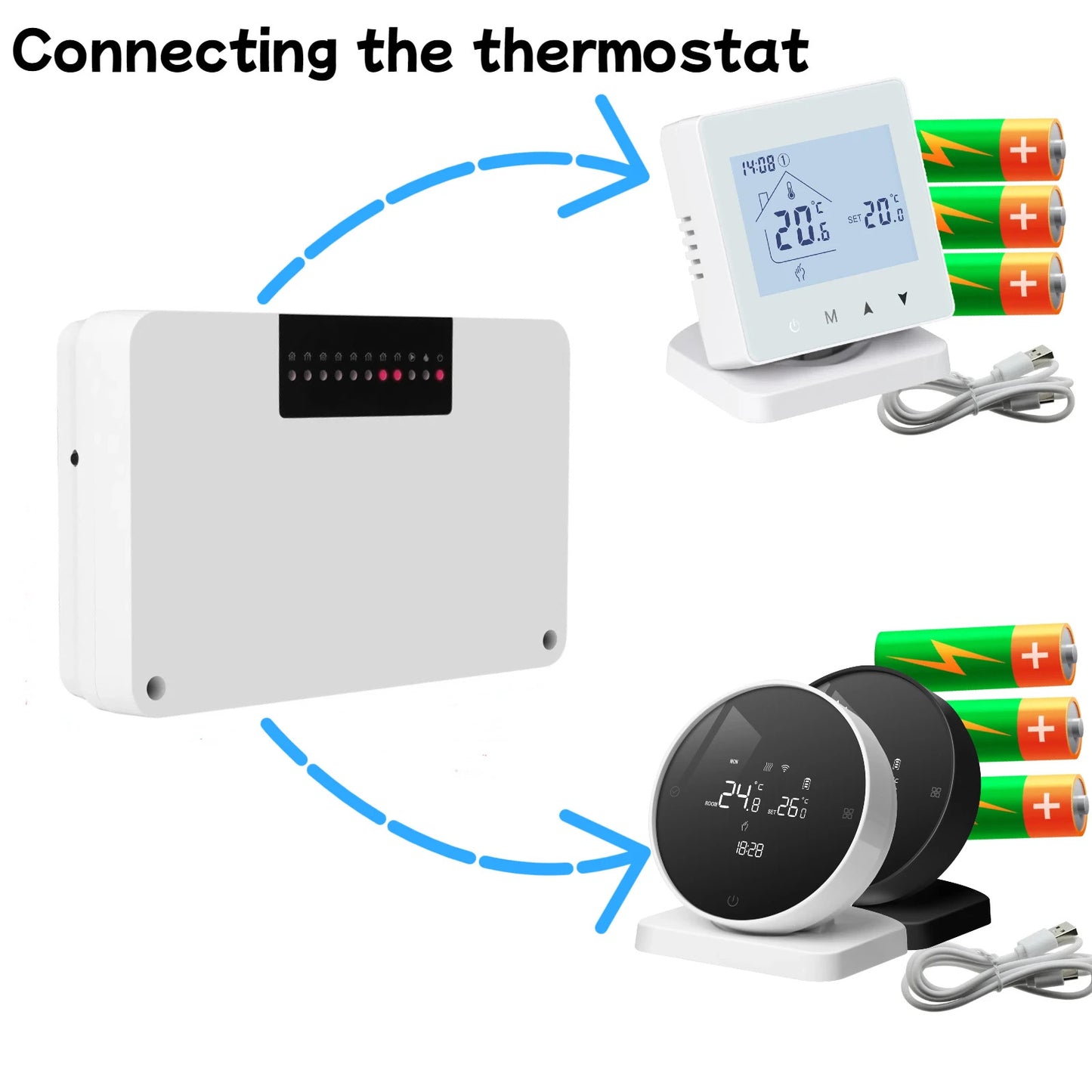 Beok wireless Thermostat Controller Heating Wifi Smart Home 8-Channel Heating System for Gas Boiler Water Floor Actuator