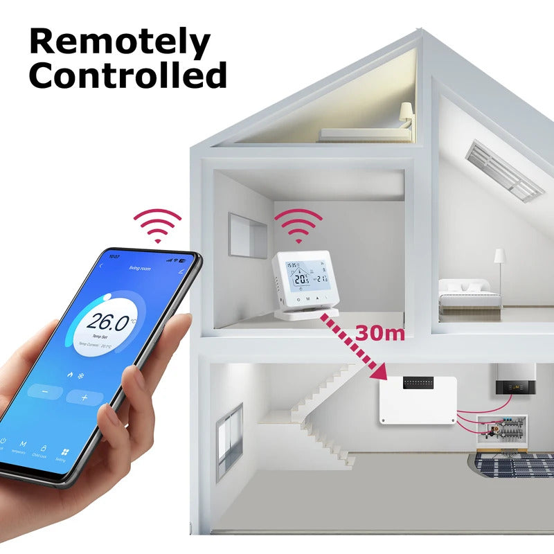 Beok wireless Thermostat Controller Heating Wifi Smart Home 8-Channel Heating System for Gas Boiler Water Floor Actuator