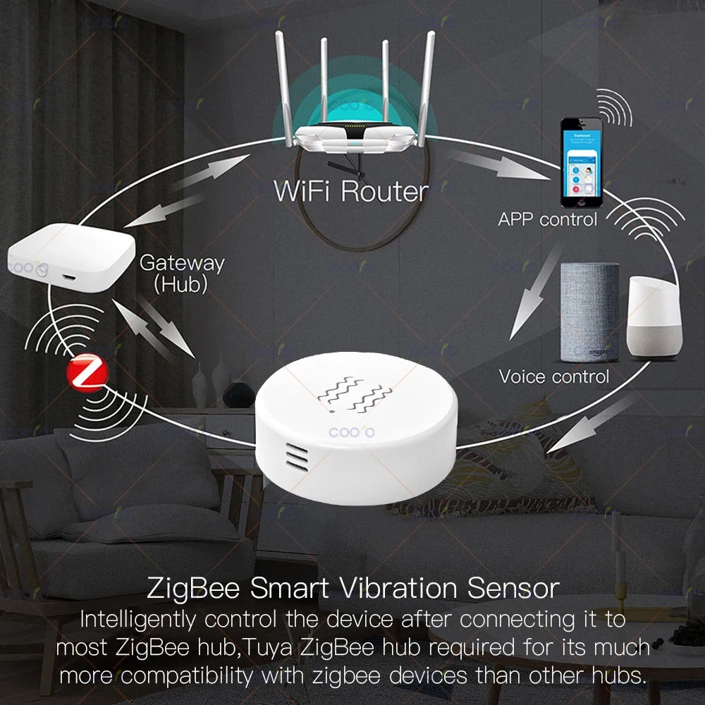 ZigBee Smart Vibration Tilt Sensor Real Time Monitor Door Window Detection Alarm Smart Home Security Protection System for Z2M
