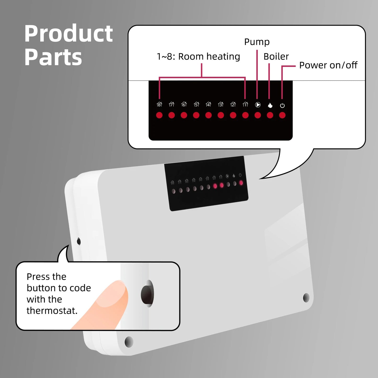 Beok wireless Thermostat Controller Heating Wifi Smart Home 8-Channel Heating System for Gas Boiler Water Floor Actuator