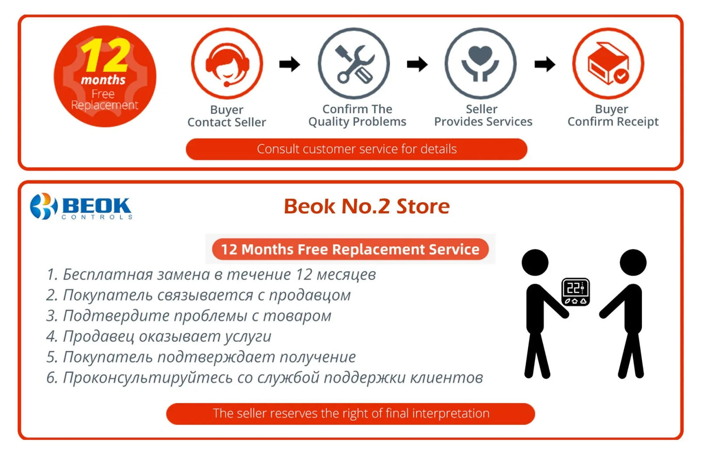 Beok Tuya Wifi Room Thermostat Underfloor Heating System Thermoregulator for Gas Boiler Electric Heating with Alexa Google Home