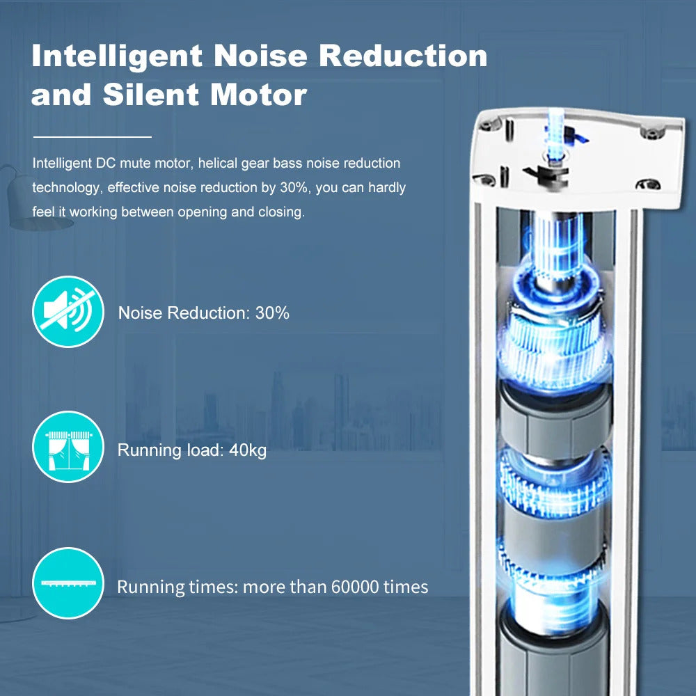 Smart life Tuya Zigbee Electric Curtain Motor automatic Intelligent Support Voice Control Tools Alexa Google Assistant 15cm size