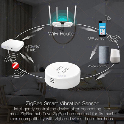 ZigBee Smart Vibration Tilt Sensor Real Time Monitor Door Window Detection Alarm Smart Home Security Protection System for Z2M