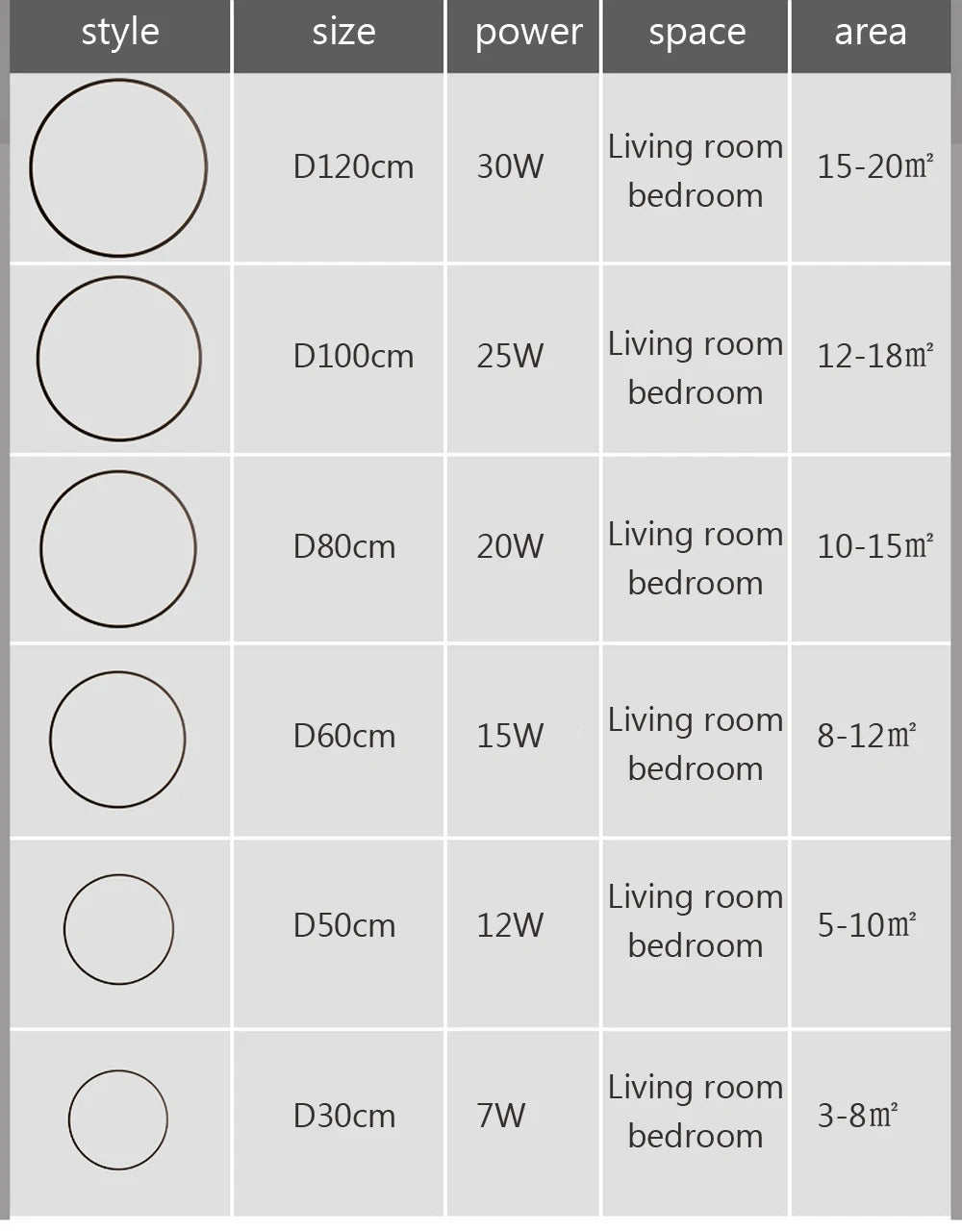 Modern minimalist circular LED wall lamp home designer Decor Circle Nordic Lustre living room and bedroom lighting equipment