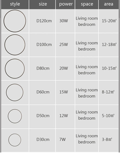 Modern minimalist circular LED wall lamp home designer Decor Circle Nordic Lustre living room and bedroom lighting equipment