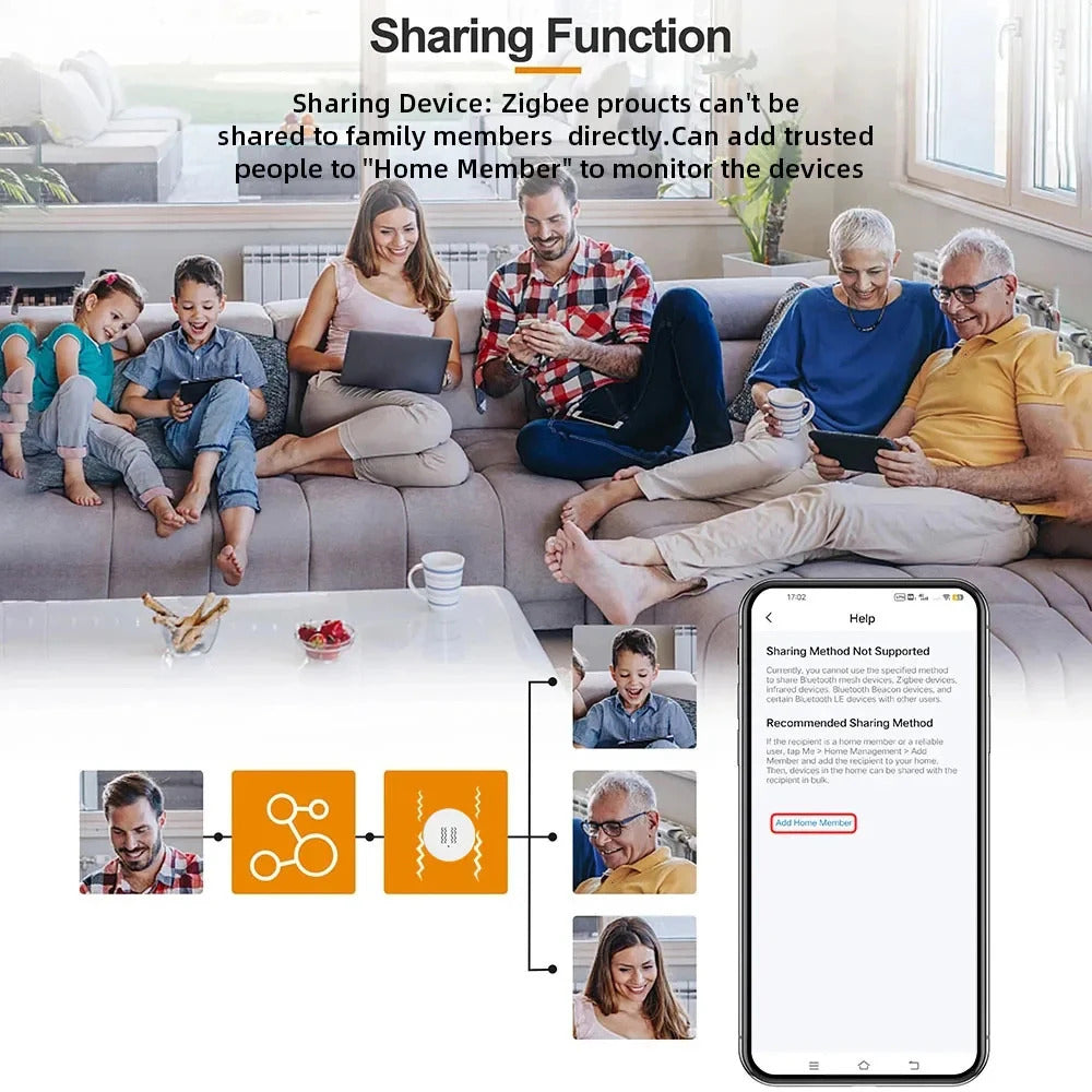 ZigBee Smart Vibration Tilt Sensor Real Time Monitor Door Window Detection Alarm Smart Home Security Protection System for Z2M